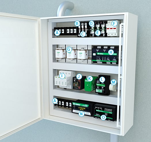 Infographie - Littelfuse Produits de protection pour panneaux